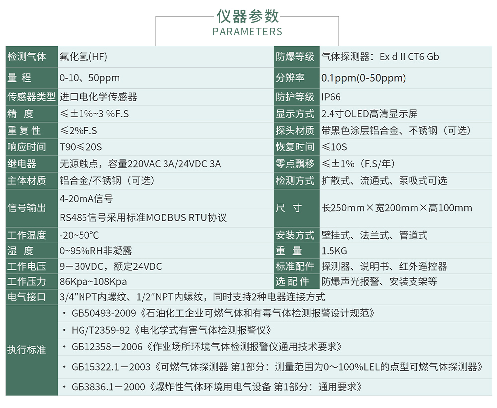 ZY800報警_04.jpg