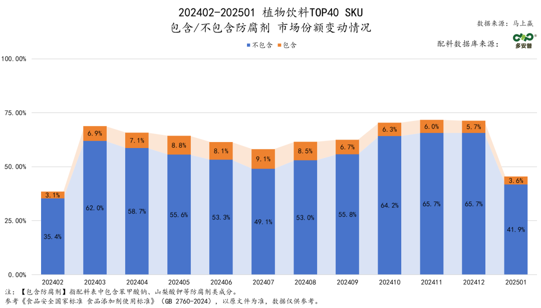 SIAL西雅展（上海）