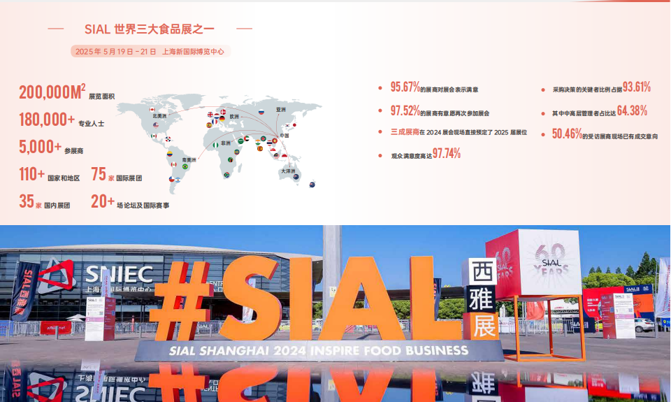 SIAL西雅國際食品展