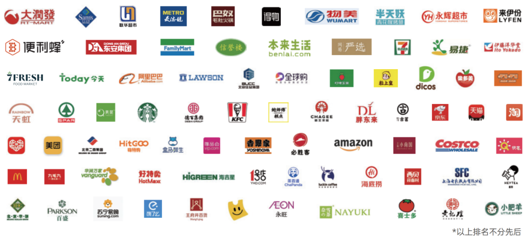 2024 SIAL 西雅展(深圳)