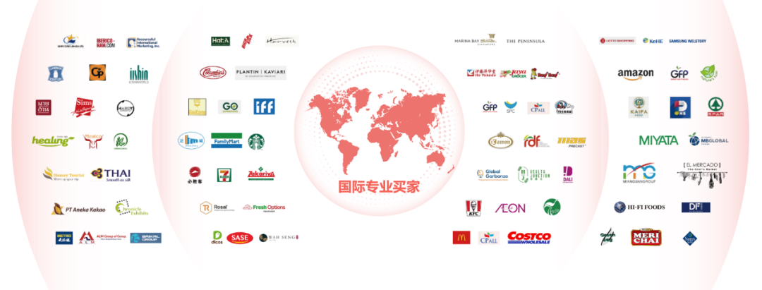 SIAL西雅展（深圳）