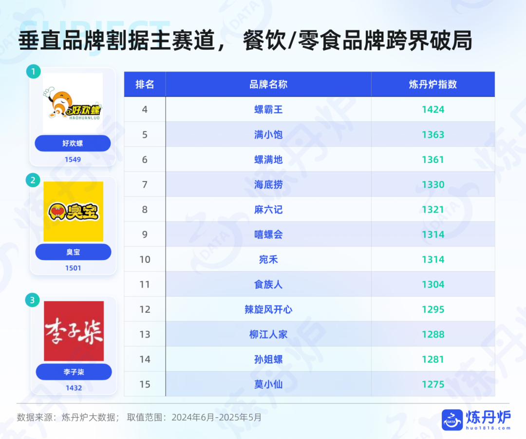 SIAL西雅國(guó)際食品展