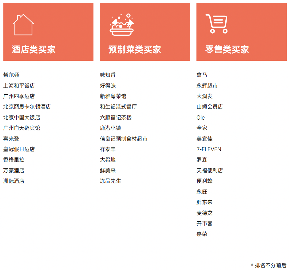 SIAL西雅國(guó)際食品展