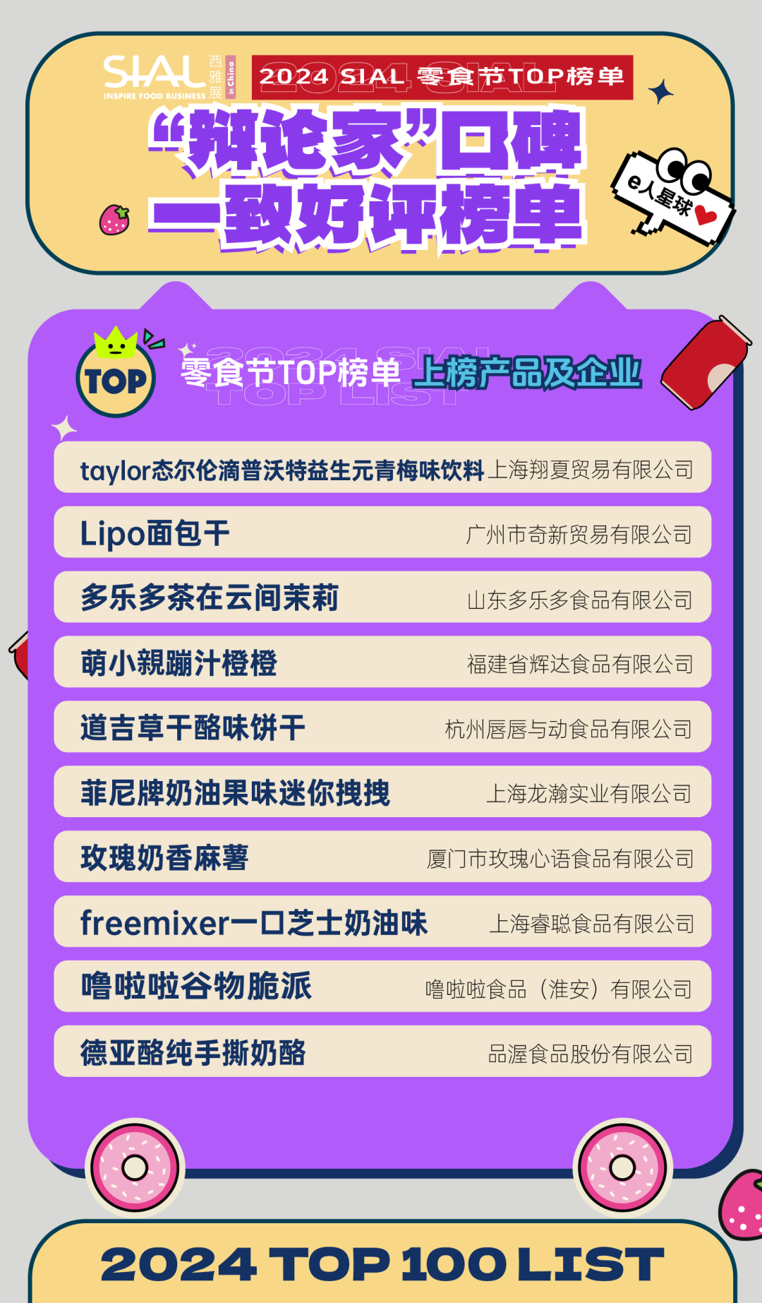 5月28日SIAL零食節攜全新主題亮相SIAL西雅展！