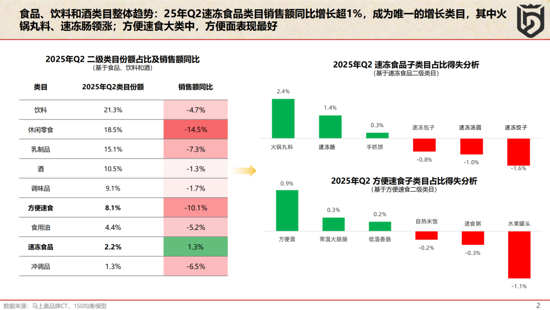 SIAL西雅國際食品展