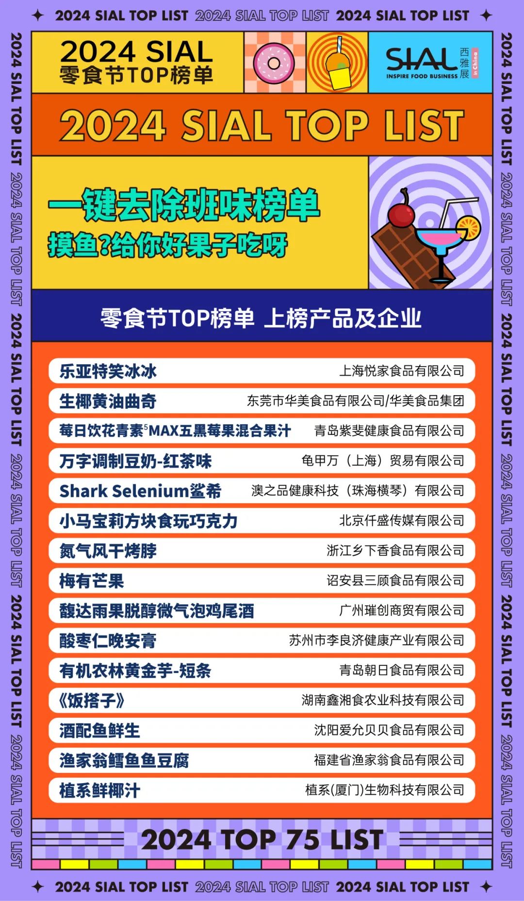 9月2日-4日SIAL 零食節