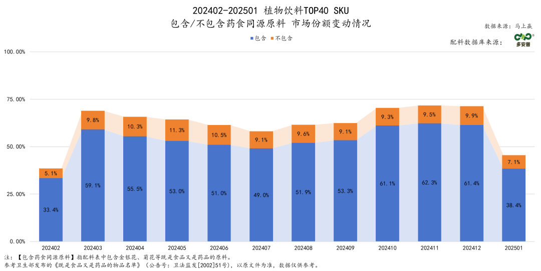SIAL西雅展（上海）