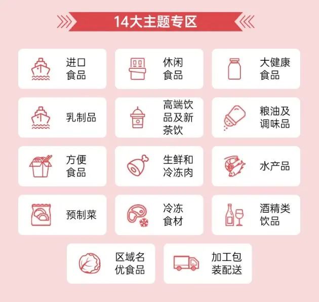 2024 SIAL 西雅展(深圳)